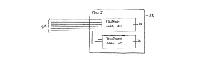 VRU Load Balancing